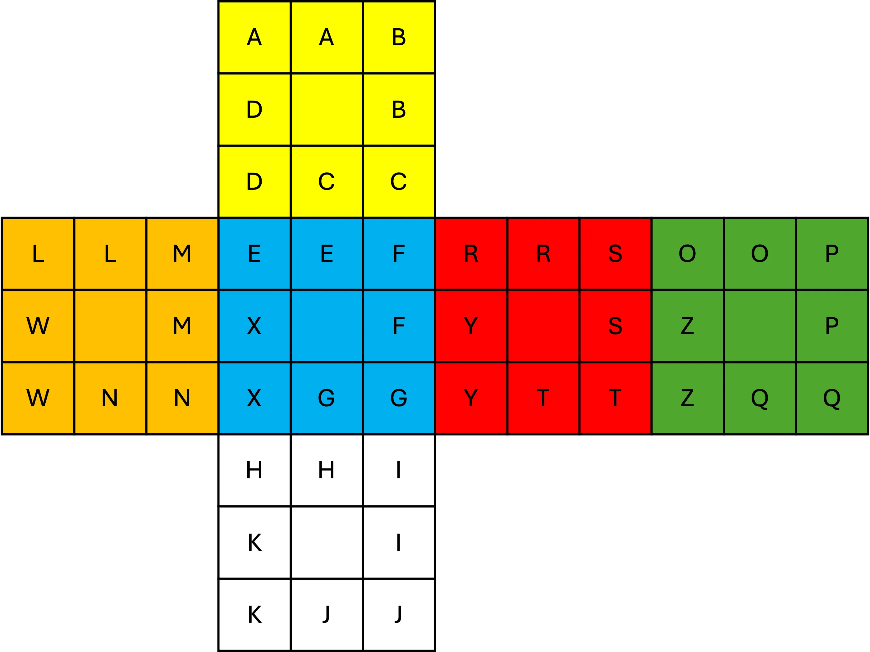 Rubik's Cube Blindfold Method and Improvement