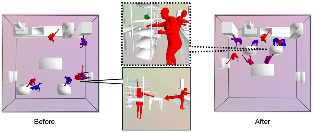 Motion Guided Layout Design