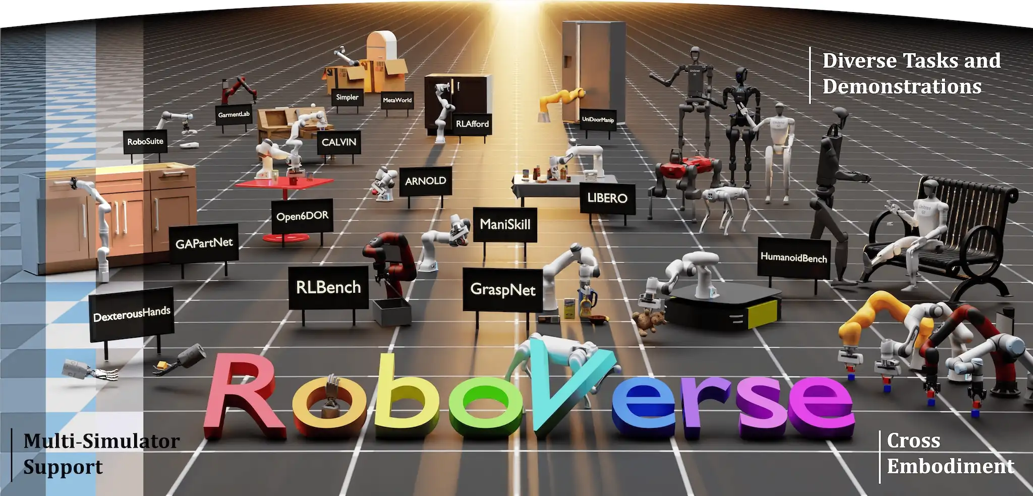 ROBOVERSE: Towards a Unified Platform, Dataset and Benchmark for Scalable and Generalizable Robot Learning